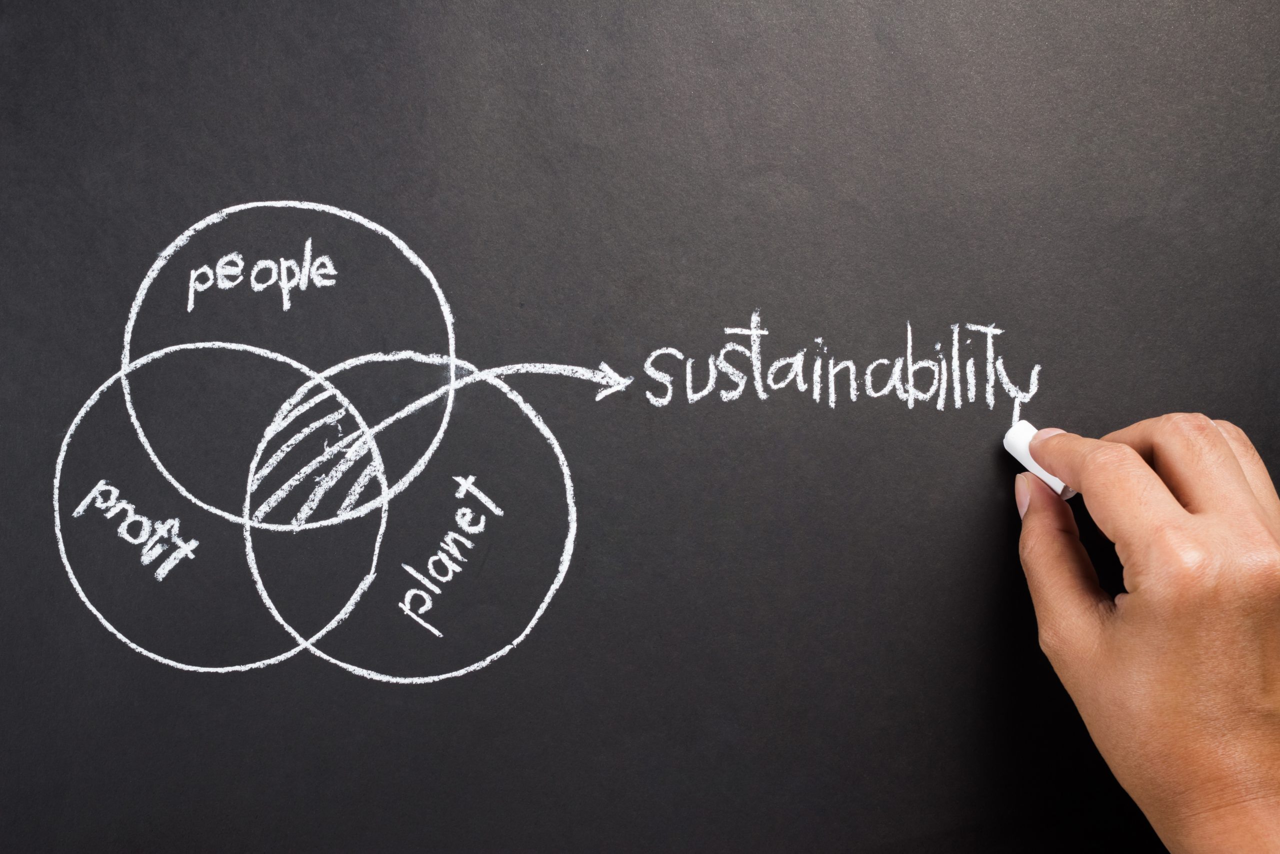 L’outil bruxellois « Sustainable Impact Framework »